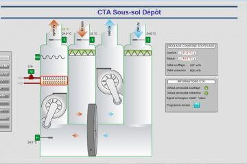 CTA sous-sol depot