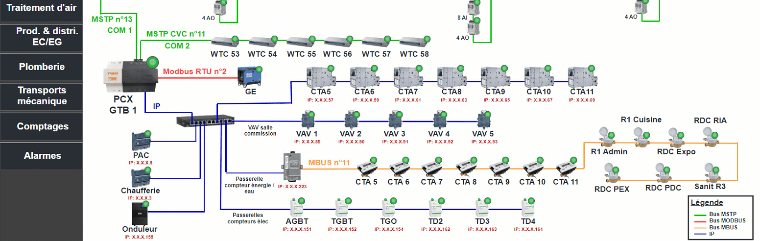 Reseau_automate