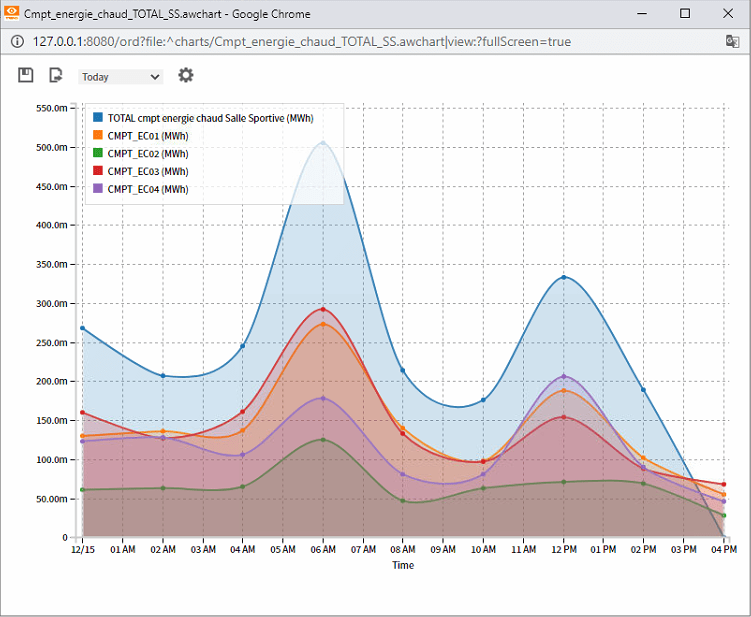 SS_Analytics